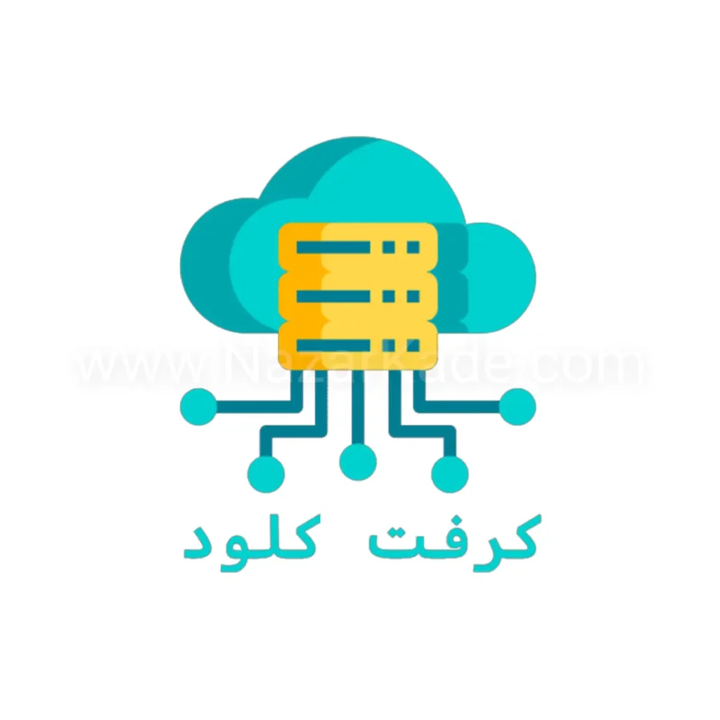 کرفت کلود