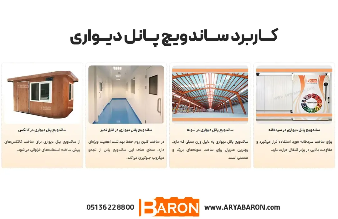 ساندویچ پانل آریا بارون | خرید مستقیم ساندویچ پانل دیواری و سقفی با قیمت کارخانه