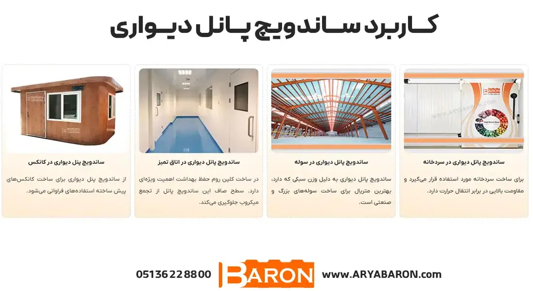 ساندویچ پانل آریا بارون | خرید مستقیم ساندویچ پانل دیواری و سقفی با قیمت کارخانه