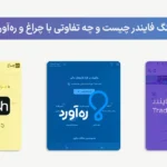 تریدینگ فایندر - مقایسه سطح خدمات TradingFinder با دیگر پلتفرم‌های مشابه ایرانی