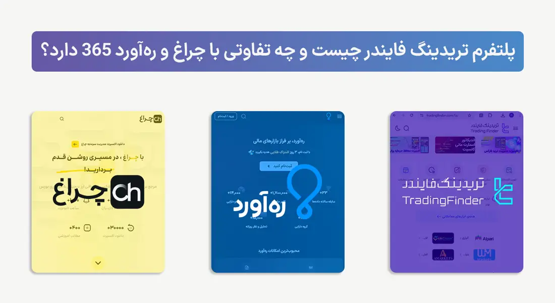 تریدینگ فایندر - ره‌آورد 365 - چراغ