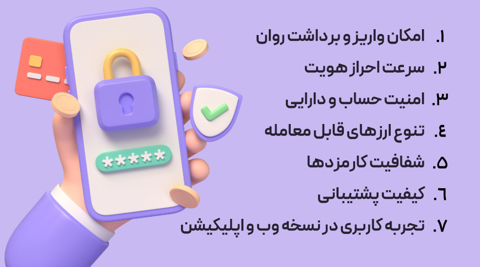 قبل از ثبت نام در صرافی ارز دیجیتال، این 7 نکته را حتما بررسی کنید!