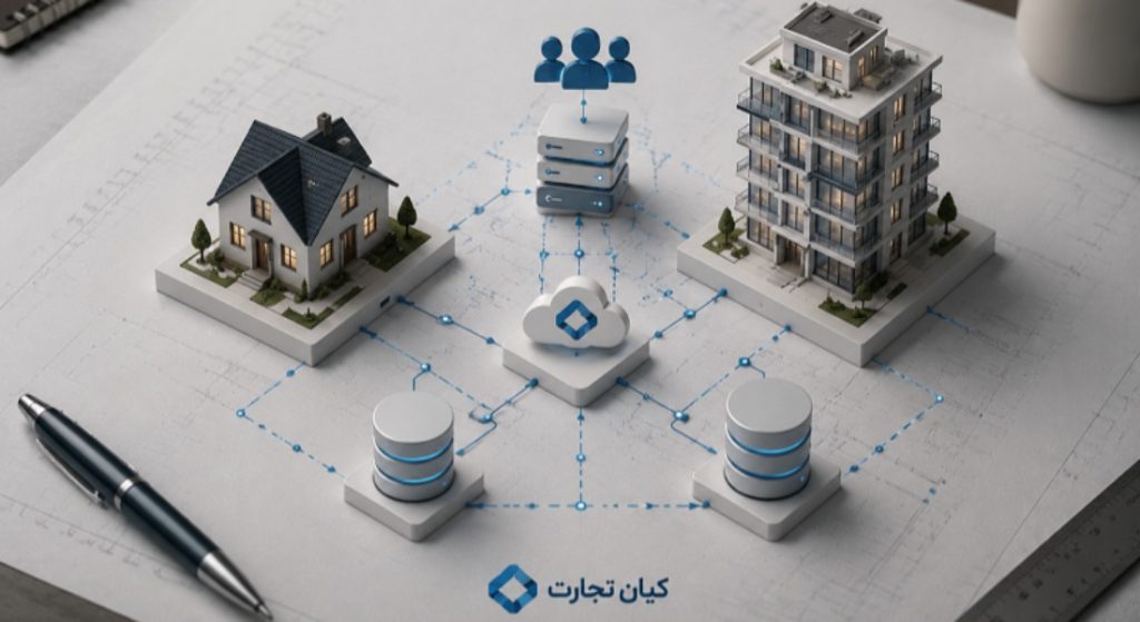 صفحه اصلی