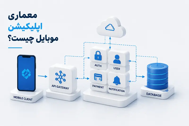 طراحی اپلیکیشن موبایل