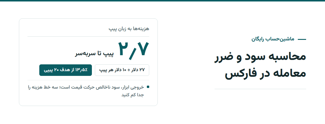 محاسبه سود و ضرر معامله در فارکس