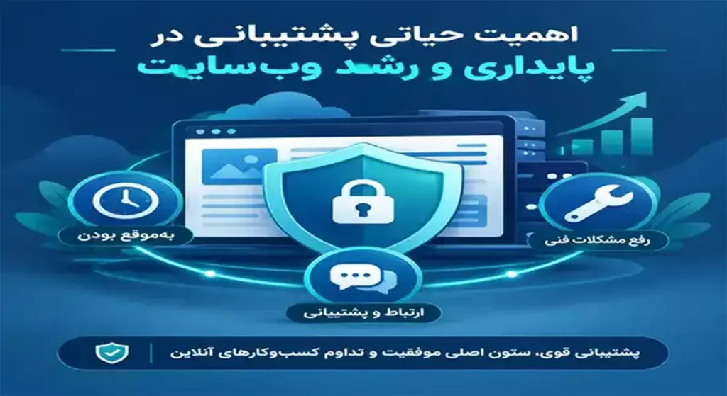 چرا پشتیبانی بعد از طراحی سایت انقدر اهمیت دارد؟
